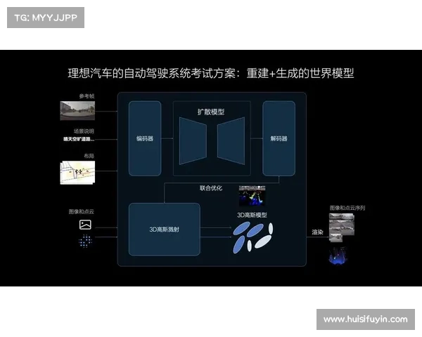 端到端加密 端到端加密E2EE是一种通讯保护方式,确保只有通信的双方能读取讯息,任何中介方无 端到端加密 端到端加密E2EE是一种通讯保护方式,确保只有通信的双方能读取讯息,任何中介方无