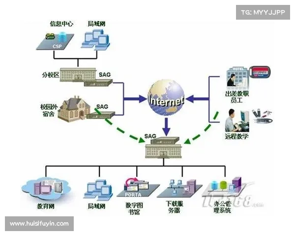 浏览器 VPN 定义:它是什么以及它是如何工作的 浏览器 VPN 定义:它是什么以及它是如何工作的